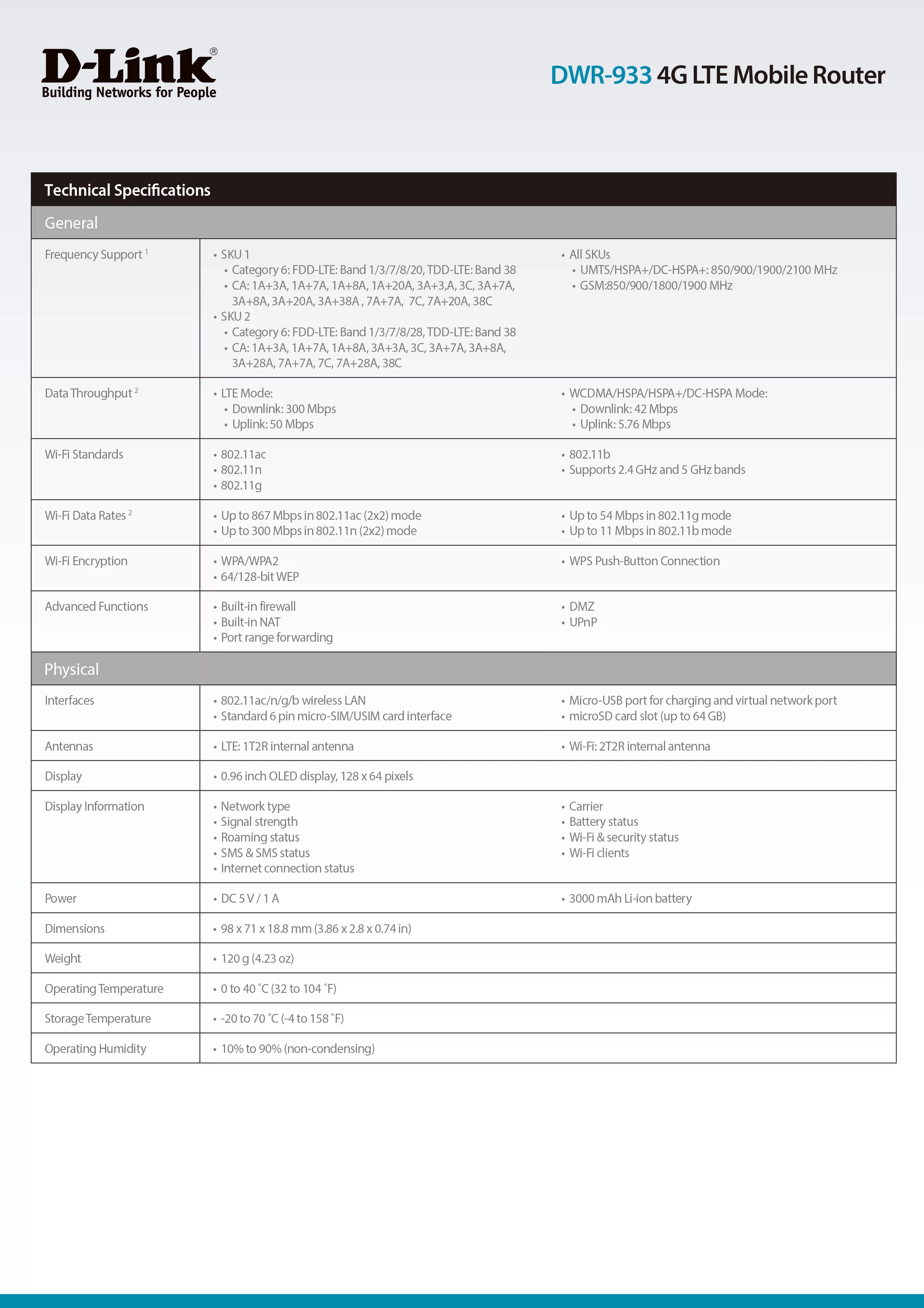 D-Link 友訊 DWR-933 (B1) 4G LTE 可攜式無線路由器