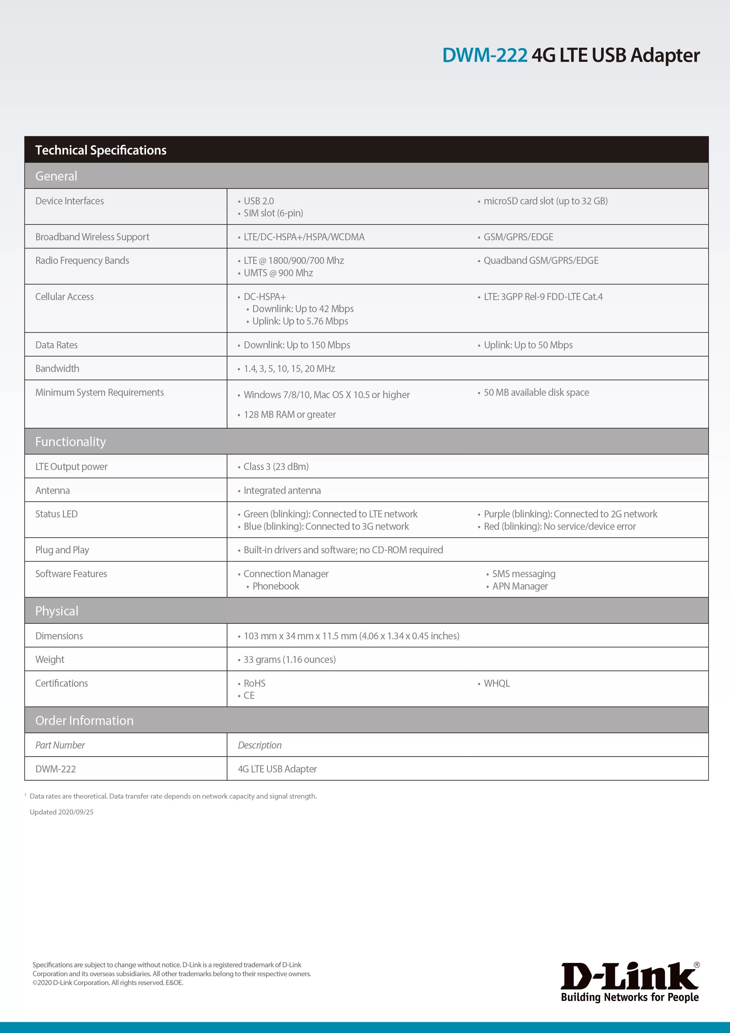 D-Link 友訊 DWM-222 4G LTE 150Mbps 行動網路介面卡