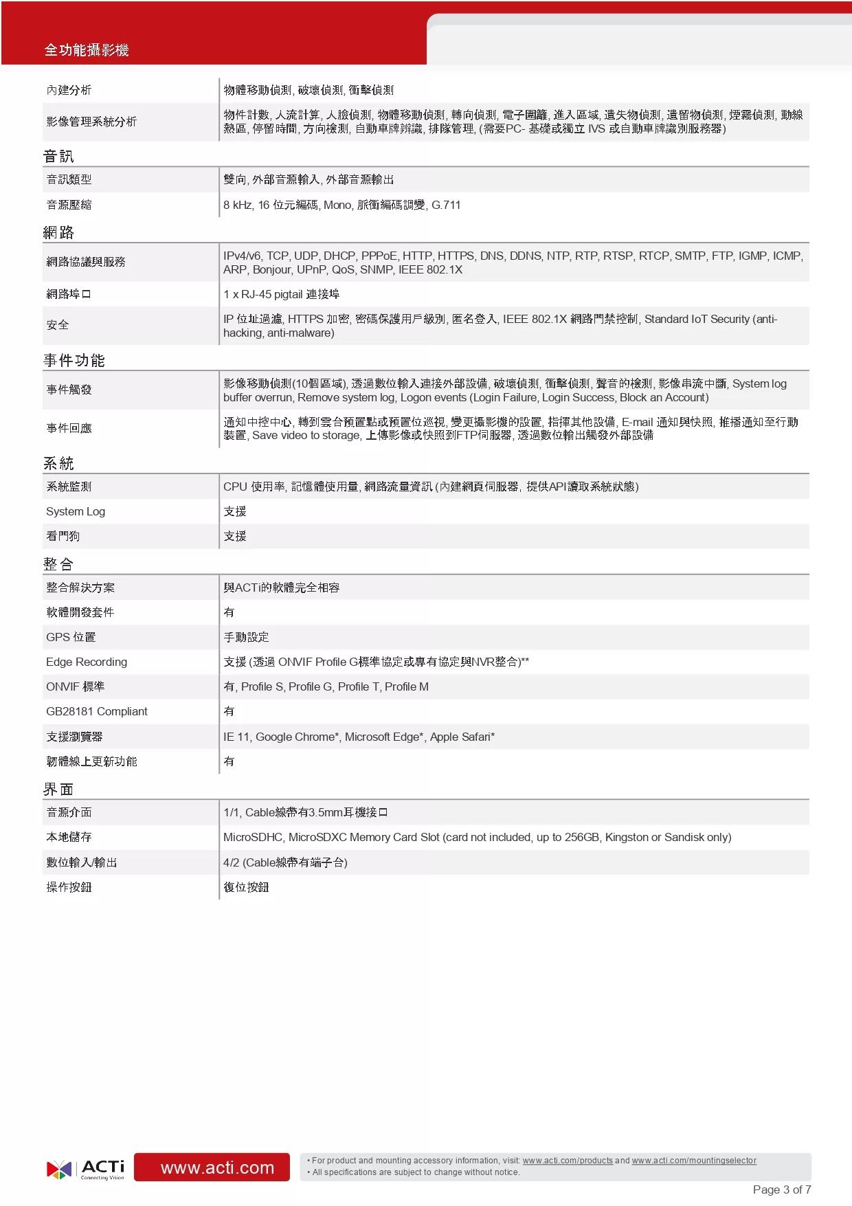 ACTi 建騰創達科技 B928戶外PTZ全功能攝影機(500萬畫素),實際價格以報價為主,U52190001,ACTi建騰創達科技B928戶外PTZ全功能攝影機(500萬畫素),原廠保固,大量採購歡迎洽詢