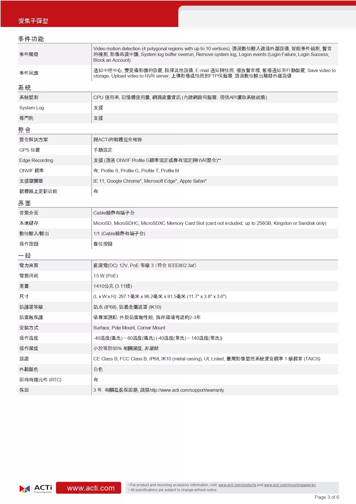 ACTi 建騰創達科技 A422變焦子彈型攝影機(400萬畫素),實際價格以報價為主,U52190006,ACTi建騰創達科技A422變焦子彈型攝影機(400萬畫素),原廠保固,大量採購歡迎洽詢