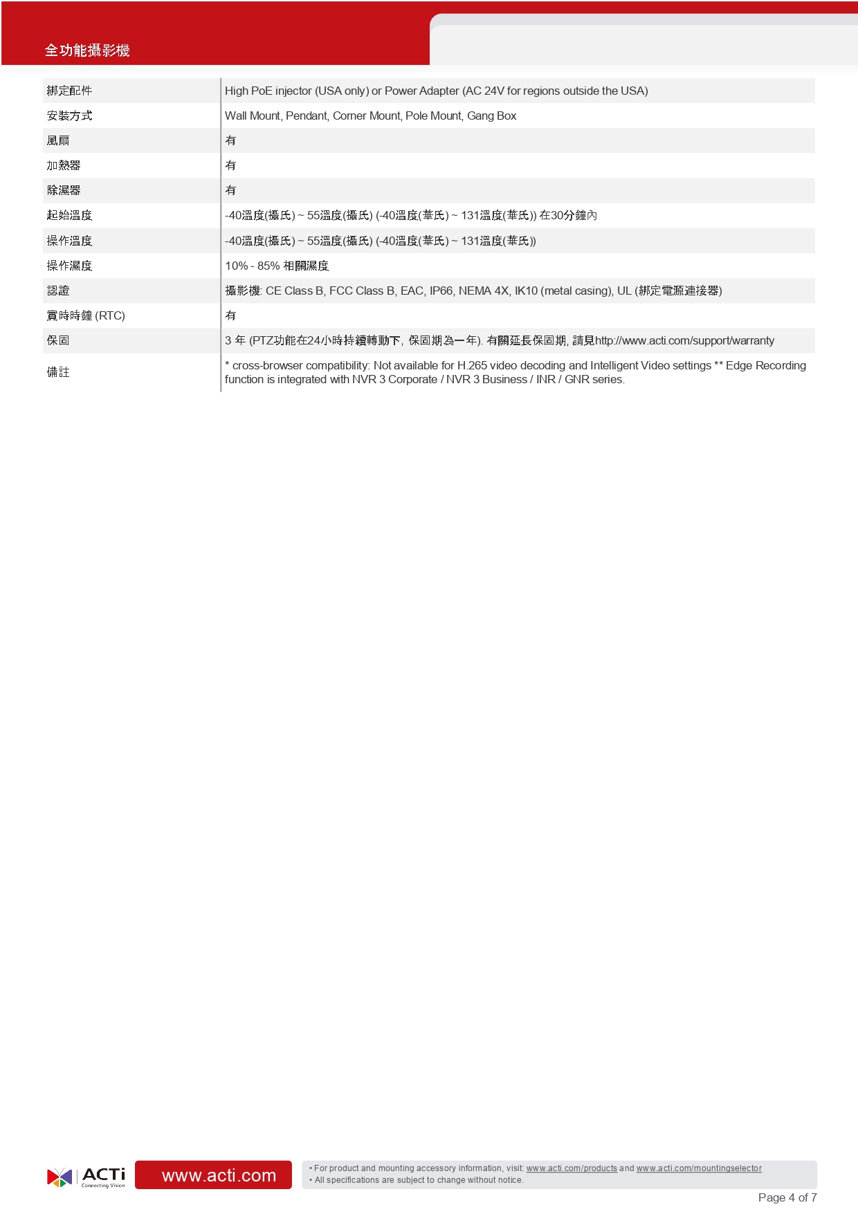 ACTi 建騰創達科技 B915戶外PTZ全功能攝影機(300萬畫素),實際價格以報價為主,U52190014,ACTi建騰創達科技B915戶外PTZ全功能攝影機(300萬畫素),原廠保固,大量採購歡迎洽詢