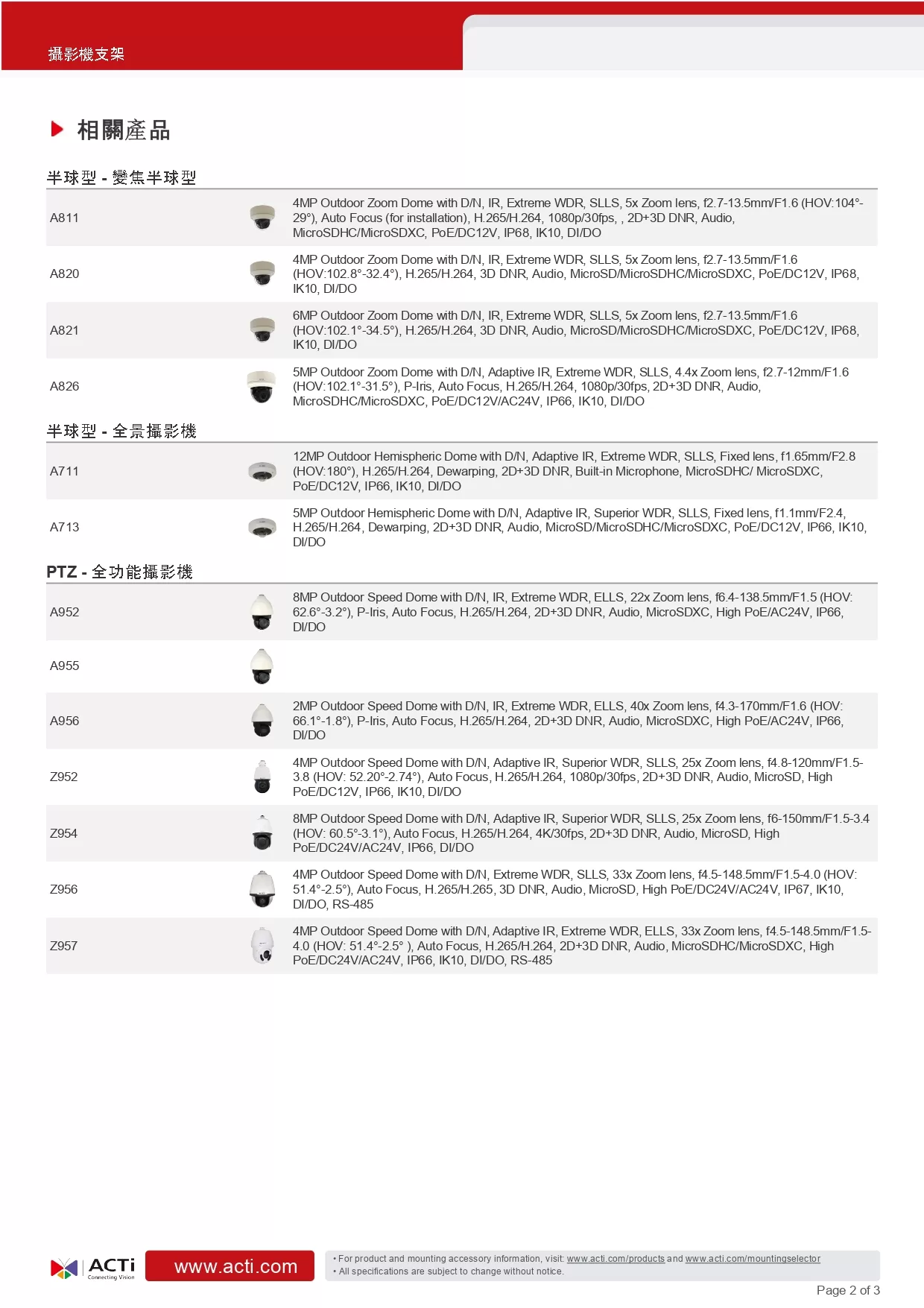 ACTi 建騰創達科技 監控攝影機支架PMAX-0702,實際價格以報價為主,U52190015,ACTi建騰創達科技監控攝影機支架PMAX-0702,原廠保固,大量採購歡迎洽詢
