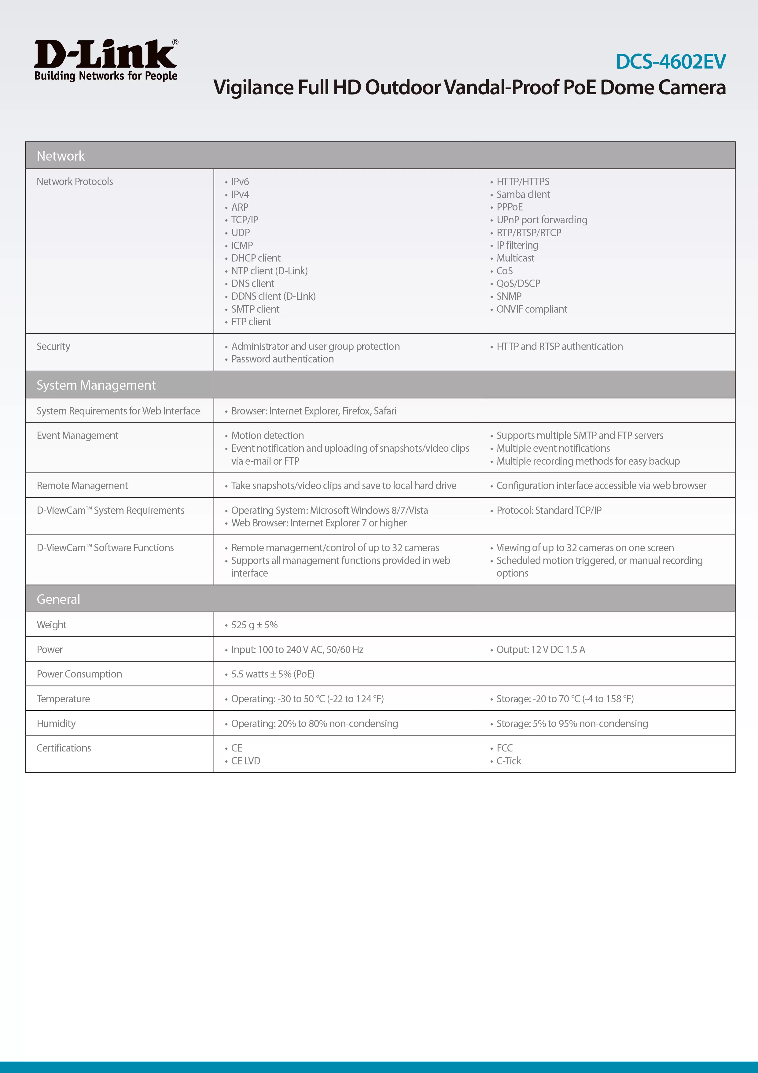 D-Link 友訊 DCS-4602EV Full HD 2百萬畫素戶外防暴半球型網路攝影機