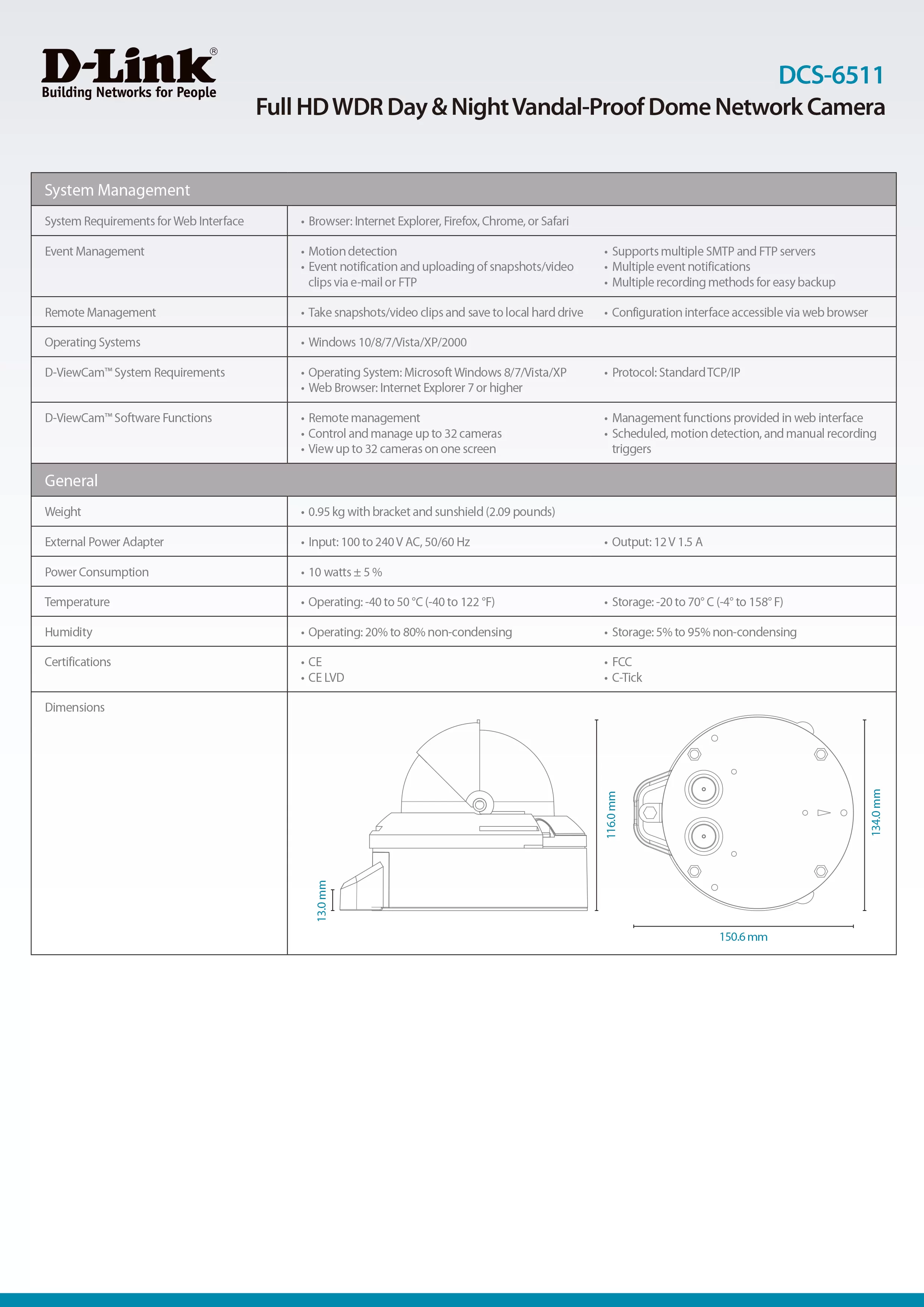 D-Link 友訊 DCS-6511 (B版) Full HD半球型網路攝影機