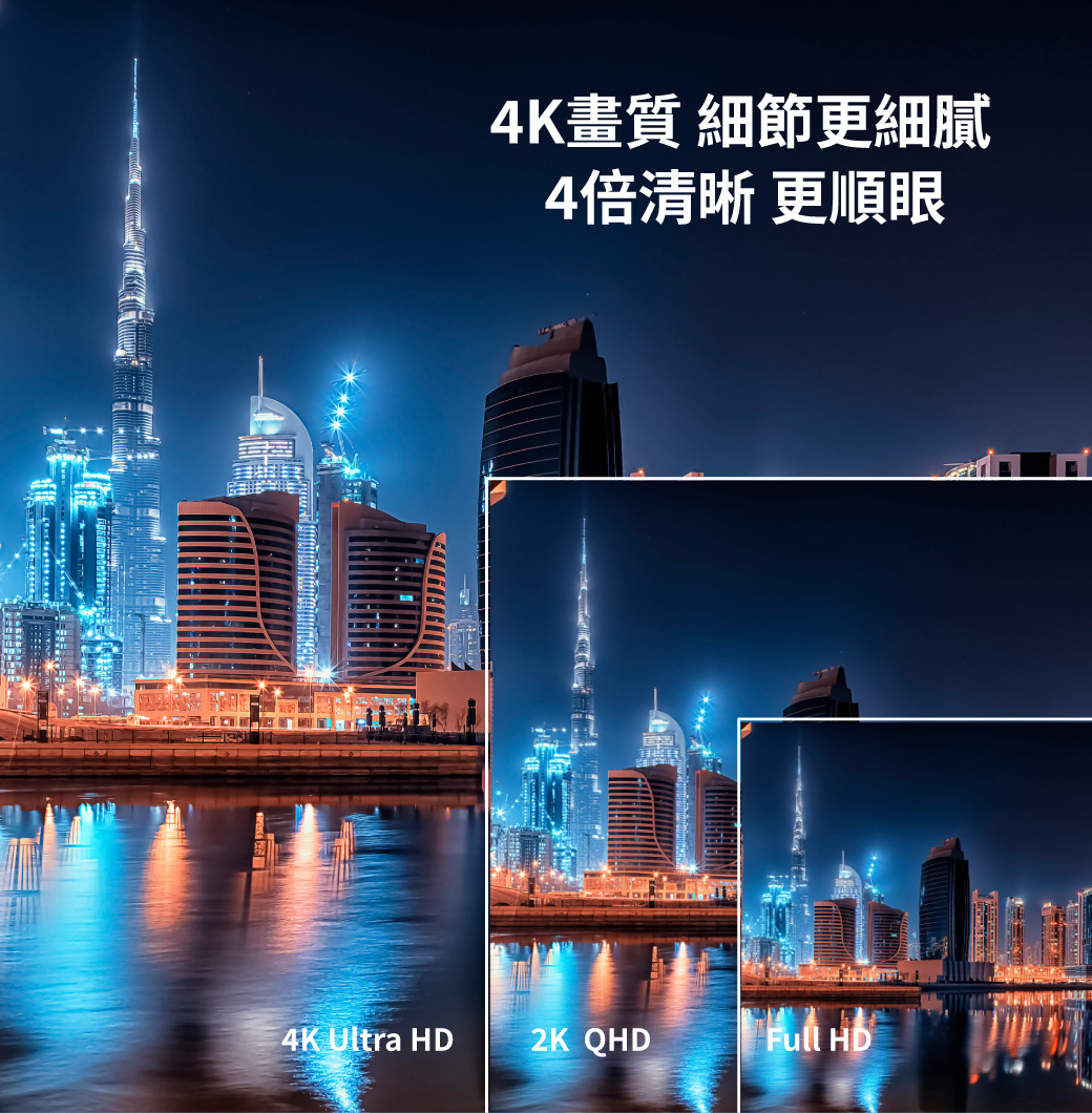 ALC 兩用式汽車行車記錄器 ( CX60 )140度超廣角/f/1.8大光圈,實際價格以報價為主,U52240003,ALC兩用式汽車行車記錄器(CX60)140度超廣角/f/1.8大光圈,原廠保固,大量採購歡迎洽詢