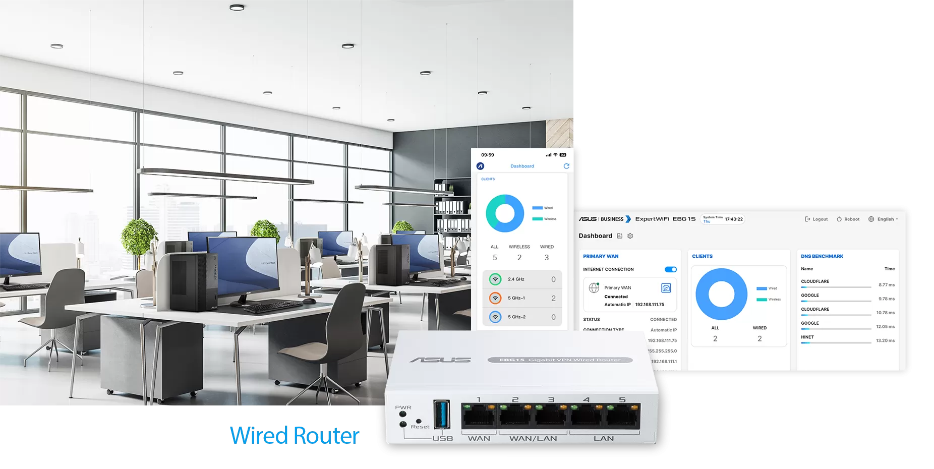 ASUS USB WAN/IPS 入侵預防/Layer 7 防火牆/商業級網路安全/輕鬆集中管理 ExpertWiFi 應用程式(EBG15)121x75x26 mm迷你尺寸,U52260044,ASUSUSBWAN/IPS入侵預防/Layer7防火牆/商業級網路安全/輕鬆集中管理ExpertWiFi應用程式(EBG15)121x75x26mm迷你尺寸,原廠保固,大量採購歡迎洽詢,品質保證