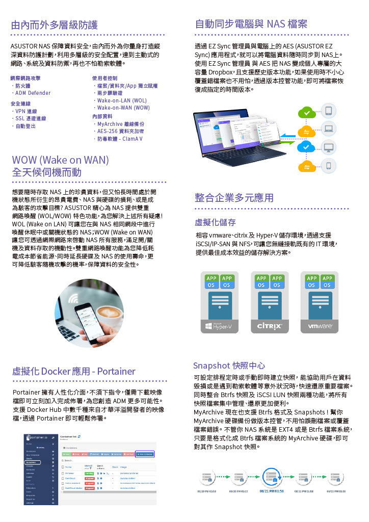 ASUSTOR 華芸 AS6702T 2Bay NAS 網路儲存伺服器,U52330009,ASUSTOR華芸AS6702T2BayNAS網路儲存伺服器,原廠保固,大量採購歡迎洽詢,品質保證