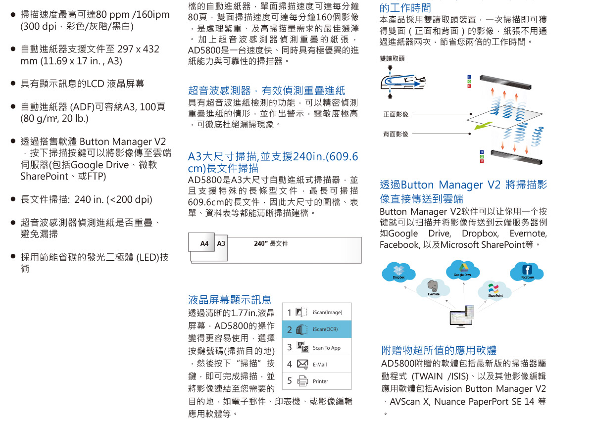 Avision AD5800 A3饋紙及平台式雙面掃瞄器,U52330029,AvisionAD5800A3饋紙及平台式雙面掃瞄器,概覽,標籤機|掃描機|條碼機,Avision虹光