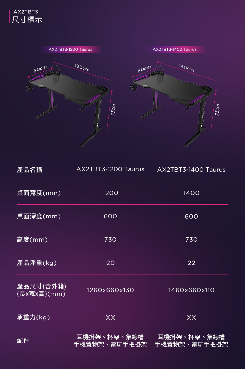 AXGON AX2TBT3 T型電競桌 ( AX2TBT3-1400 ),U52330045,AXGONAX2TBT3T型電競桌(AX2TBT3-1400),概覽,電競周邊產品,電競桌