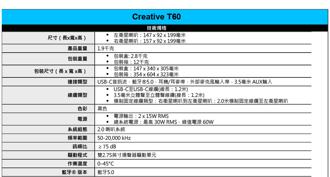 CREATIVE GigaWorks T60 喇叭 ( 51MF1705AA000 /T60 ),實際價格以報價為主,U52370009,CREATIVEGigaWorksT60喇叭(51MF1705AA000/T60),原廠保固,大量採購歡迎洽詢