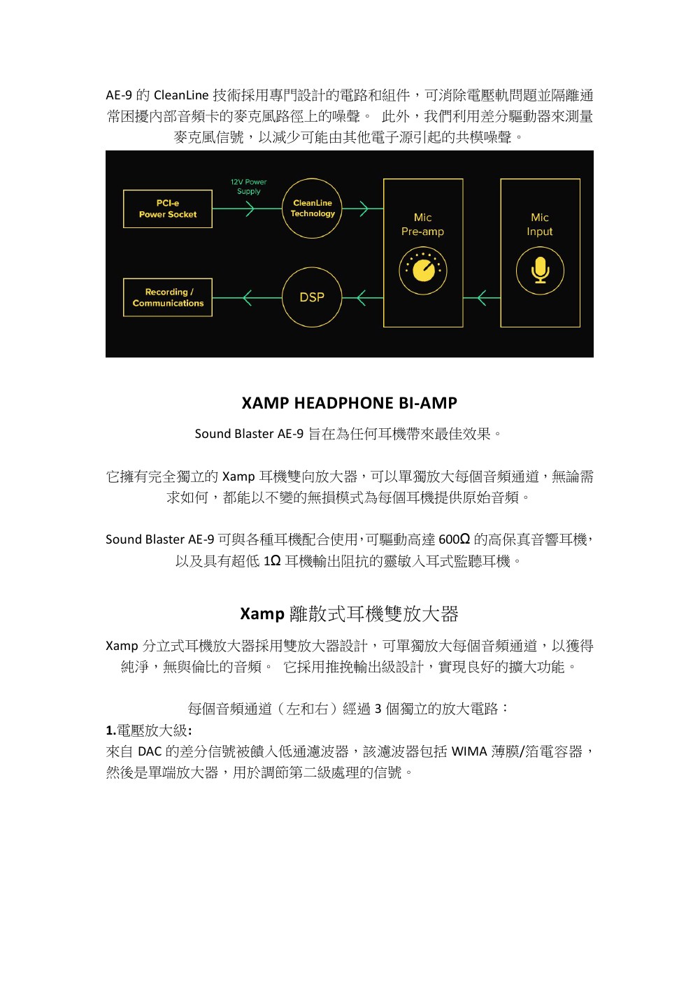 CREATIVE SB BlasterX AE-9旗艦版32位/384kHz PCI-E聲 ( 70SB178000000 ),實際價格以報價為主,U52370017,CREATIVESBBlasterXAE-9旗艦版32位/384kHzPCI-E聲(70SB178000000),原廠保固,大量採購歡迎洽詢