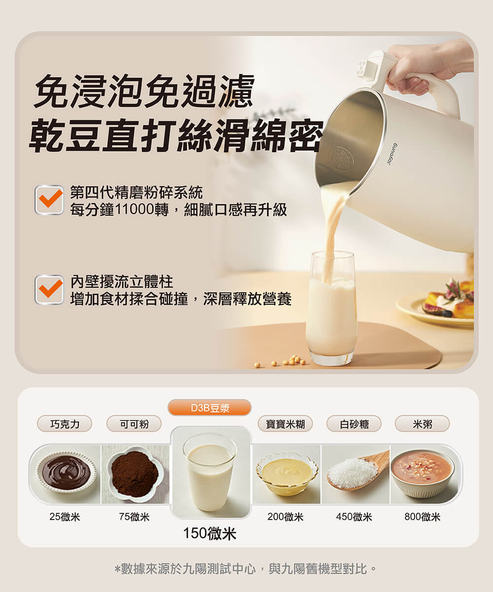 Joyoung 九陽多功能營養調理機 ( DJ12N-D3B ),U52380004,Joyoung九陽多功能營養調理機(DJ12N-D3B),原廠保固,大量採購歡迎洽詢,品質保證