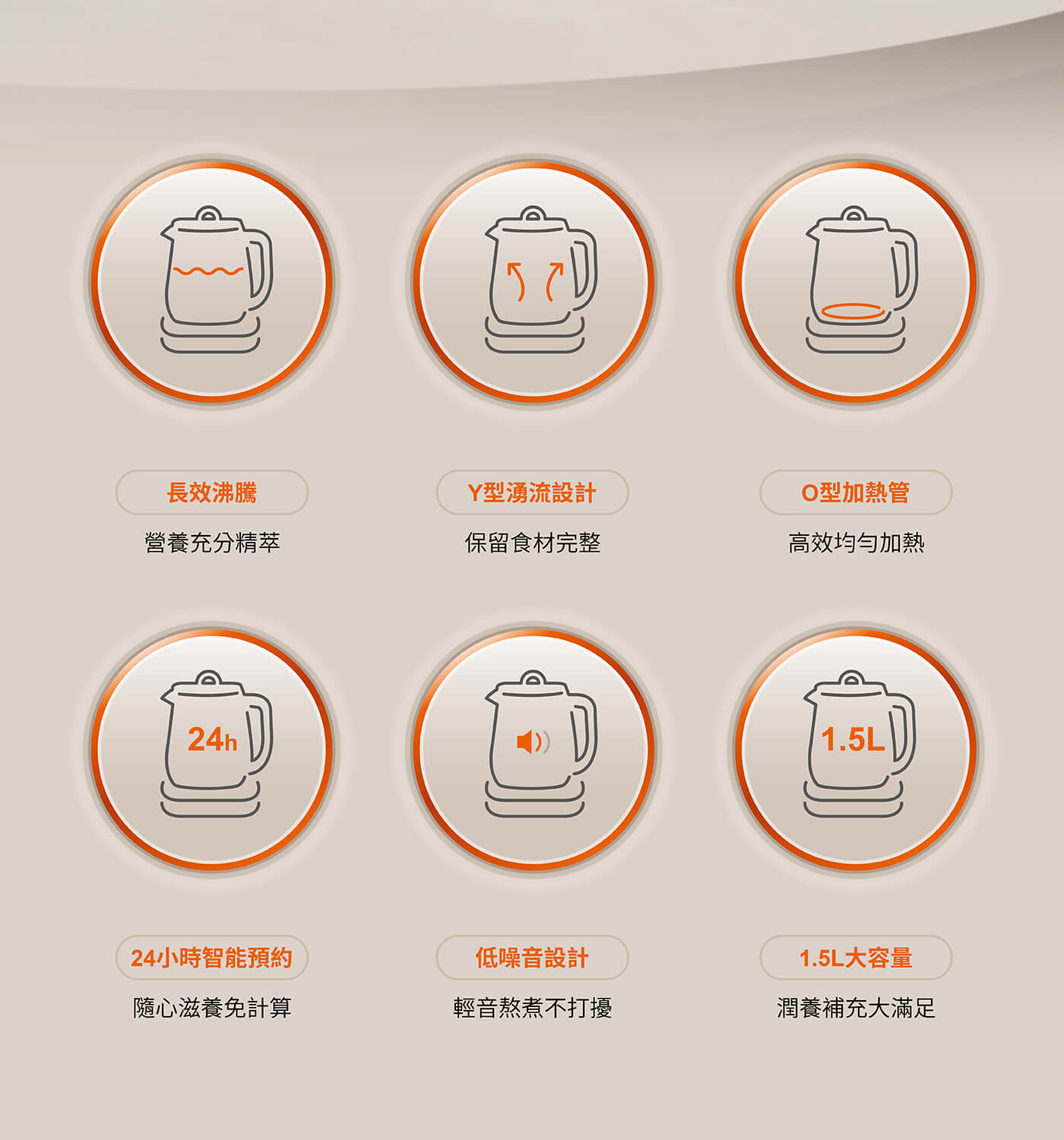 Joyoung 九陽沸萃溫控養生燉煮壺 ( TP15Q ),U52380007,Joyoung九陽沸萃溫控養生燉煮壺(TP15Q),原廠保固,大量採購歡迎洽詢,品質保證