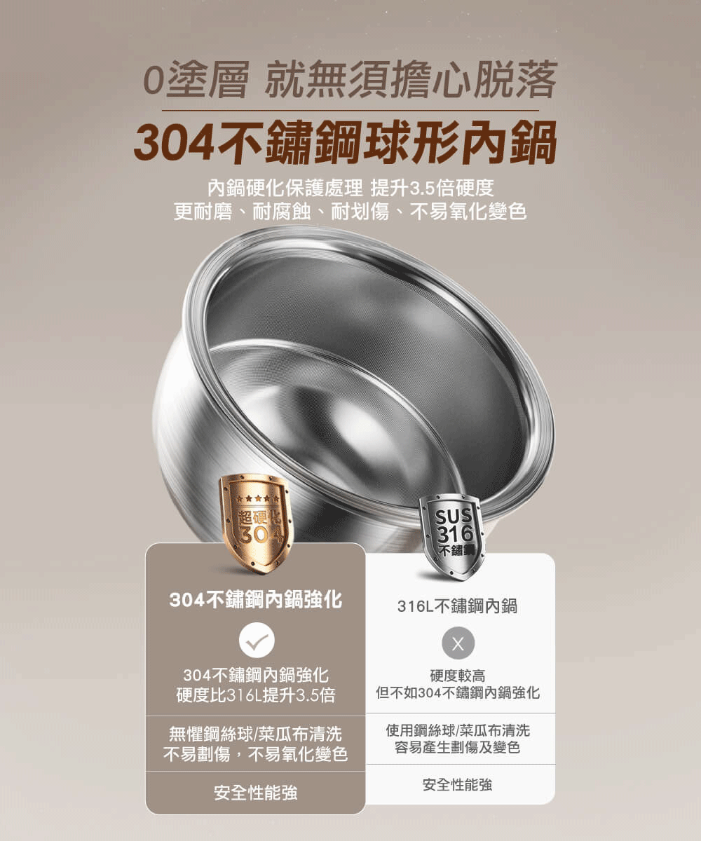 Joyoung 九陽0塗層IH電子鍋 ( C8M-RC5G ),U52380008,Joyoung九陽0塗層IH電子鍋(C8M-RC5G),原廠保固,大量採購歡迎洽詢,品質保證