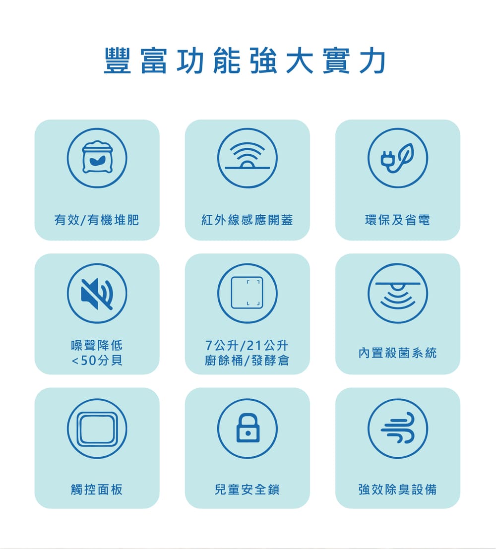 LAIFU PF2457自動廚餘處理機 ( PF-2457 ),U52380028,LAIFUPF2457自動廚餘處理機(PF-2457),原廠保固,大量採購歡迎洽詢,品質保證