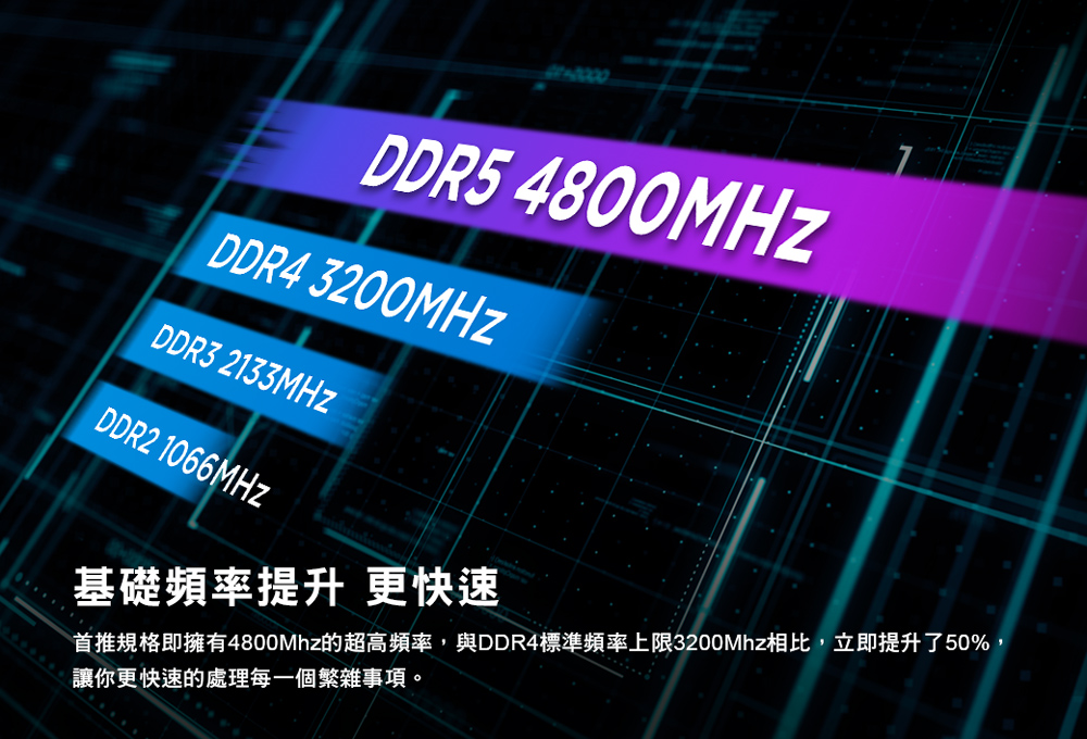 TEAM十銓 ELITE LO-DIMM DDR5-5600 16GB PC ( TED516G5600C4601 )記憶體,U52390009,TEAM十銓ELITELO-DIMMDDR5-560016GBPC(TED516G5600C4601)記憶體,原廠保固,大量採購歡迎洽詢,品質保證