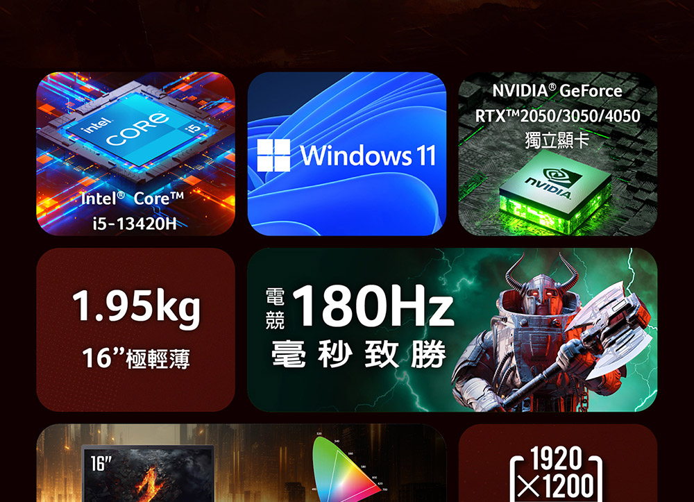 ACER 宏碁 Nitro Lite 16吋 薄型電競筆電 新春烈焰紅 (i5-13420H/8G/512G/RTX2050-4G/W11/NL16-71G-5338),U52430012,ACER宏碁NitroLite16吋薄型電競筆電新春烈焰紅(i5-13420H/8G/512G/RTX2050-4G/W11/NL16-71G-5338),原廠保固,大量採購歡迎洽詢,品質保證