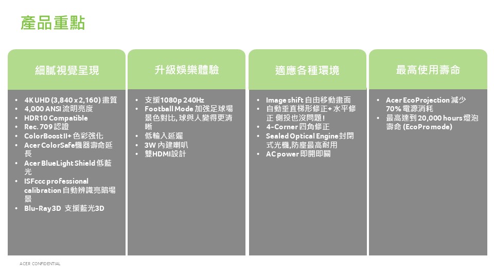 Acer H6815BD 4K UHD Projector 高亮度家庭劇院投影機 ( MR.JTA11.00J ),U52450019,AcerH6815BD4KUHDProjector高亮度家庭劇院投影機(MR.JTA11.00J),原廠保固,大量採購歡迎洽詢,品質保證