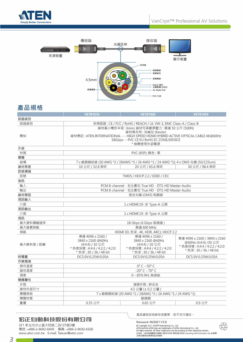 ATEN VE781030 30M 主動式光纖線,U52470029,ATENVE78103030M主動式光纖線,原廠保固,大量採購歡迎洽詢,品質保證