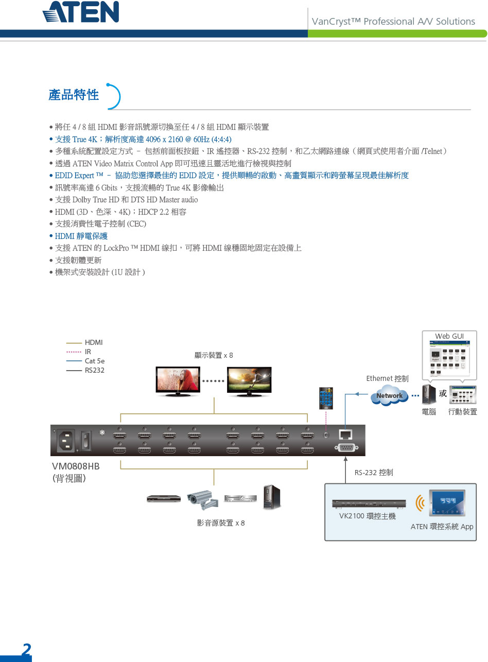 ATEN 8x8 Ture 4K HDMI矩陣式切換器 ( VM0808HB ),U52470033,ATEN8x8Ture4KHDMI矩陣式切換器(VM0808HB),原廠保固,大量採購歡迎洽詢,品質保證