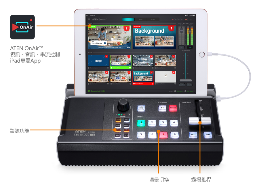ATEN StreamLIVE™ HD 多功能直播機 ( UC9020 ),U52470038,ATENStreamLIVE™HD多功能直播機(UC9020),原廠保固,大量採購歡迎洽詢,品質保證