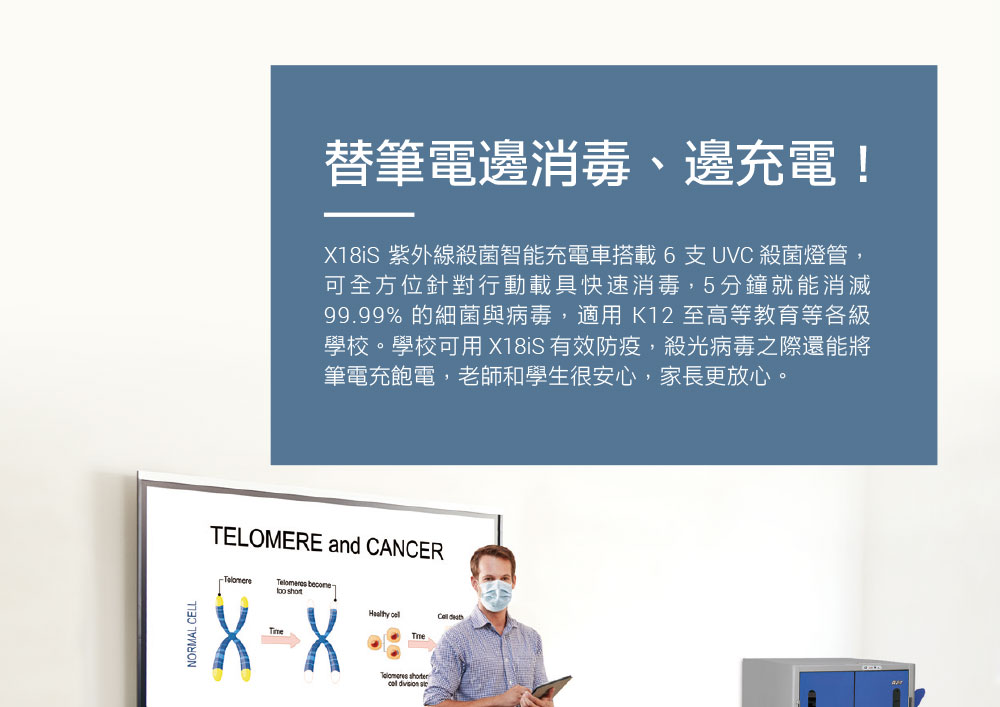 AVer X18iS紫外線殺菌智能充電車,U52500034,AVerX18iS紫外線殺菌智能充電車,原廠保固,大量採購歡迎洽詢,品質保證