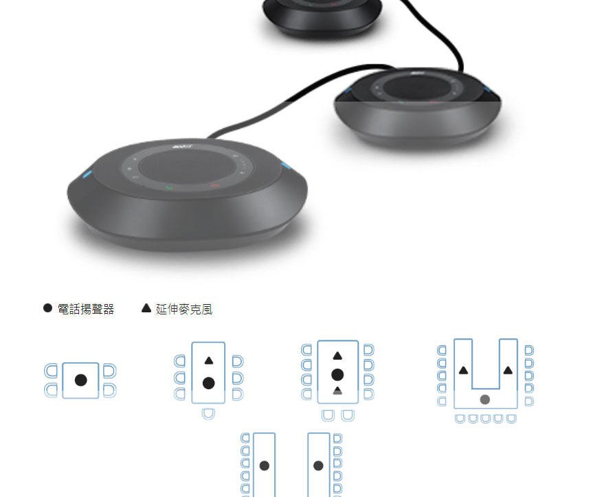 AVer FONE540 USB 喇叭麥克風組 ( FONE540 (61U6100000AD) ),U52500035,AVerFONE540USB喇叭麥克風組(FONE540(61U6100000AD)),原廠保固,大量採購歡迎洽詢,品質保證