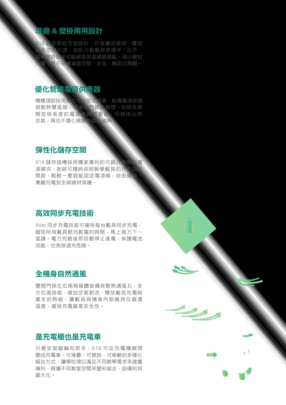 AVer X16平板與筆記型電腦同步充電櫃 ( X16 (61A0A10000AB) ),U52500036,AVerX16平板與筆記型電腦同步充電櫃(X16(61A0A10000AB)),原廠保固,大量採購歡迎洽詢,品質保證