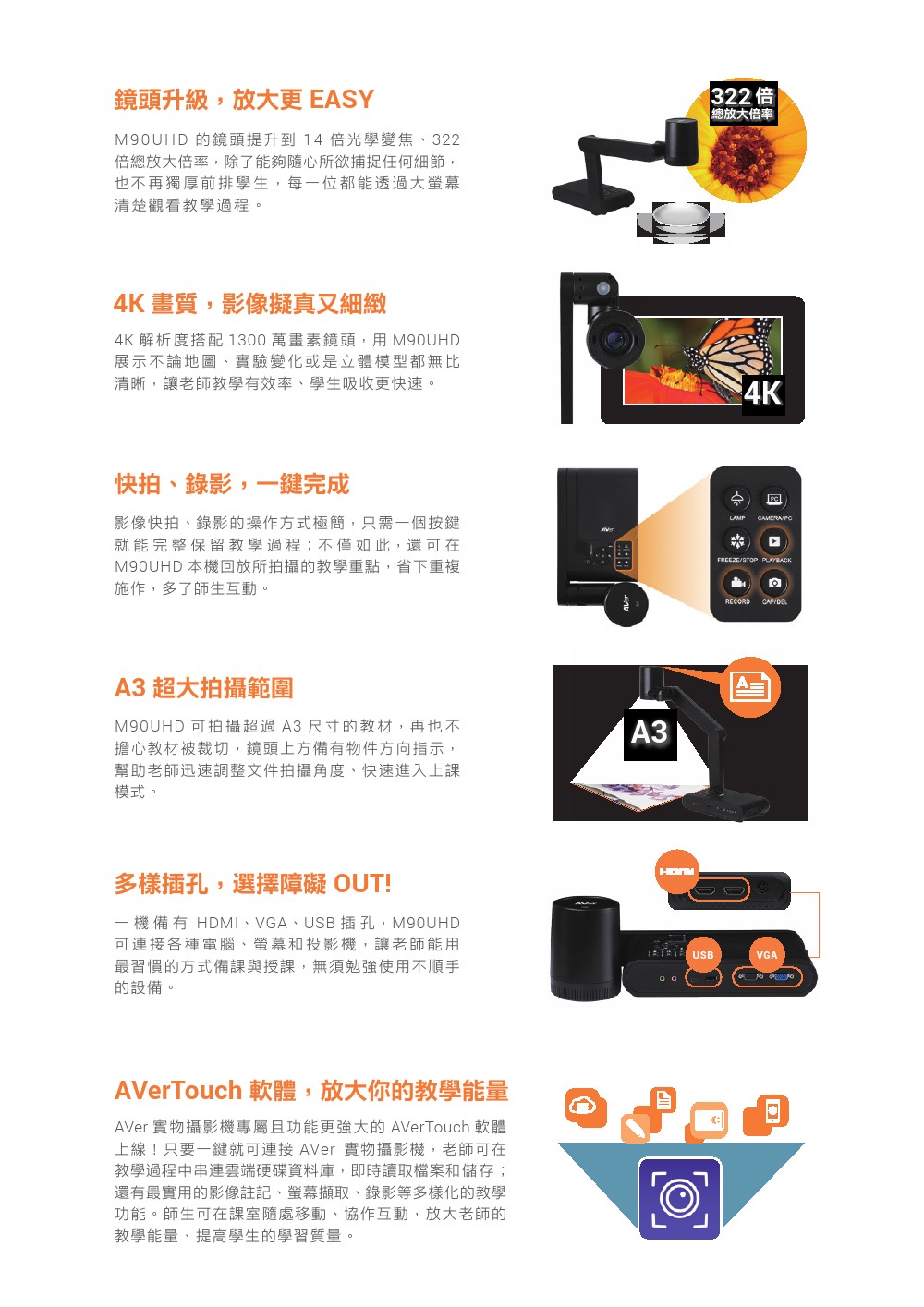 AVer M90UHD機械式手臂實物(投)攝影機,U52500038,AVerM90UHD機械式手臂實物(投)攝影機,原廠保固,大量採購歡迎洽詢,品質保證
