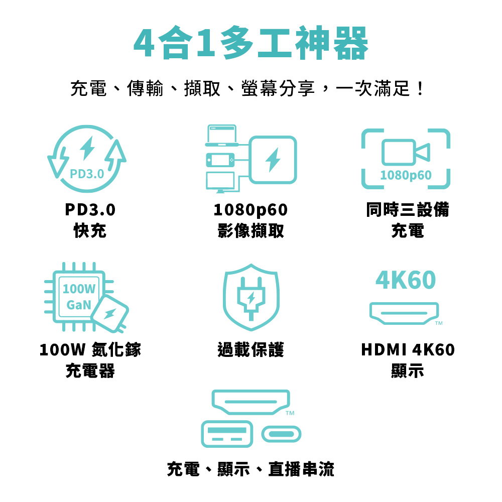 AVERMEDIA 圓剛 ELITE GO GC313Pro影像擷取充電器 ( GC313ProW /61GC313PROA5 ),U52500053,AVERMEDIA圓剛ELITEGOGC313Pro影像擷取充電器(GC313ProW/61GC313PROA5),原廠保固,大量採購歡迎洽詢,品質保證