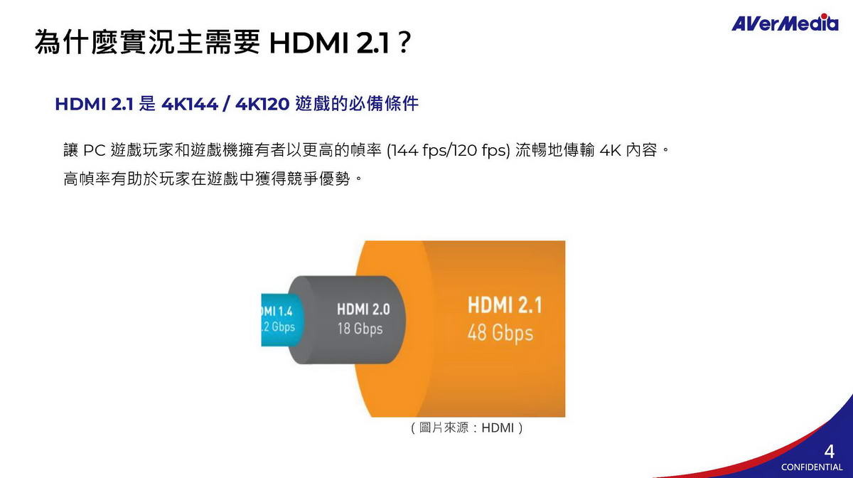 AVERMEDIA 圓剛 圓剛LG 4K 2.1實況擷取卡GC575 ( GC575/61GC575000BC ),U52500060,AVERMEDIA圓剛圓剛LG4K2.1實況擷取卡GC575(GC575/61GC575000BC),原廠保固,大量採購歡迎洽詢,品質保證