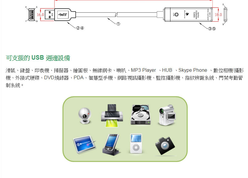BENEVO USB3.0訊號增益延長線5M附2A變 ( BUE3005U1A ),U52520008,BENEVOUSB3.0訊號增益延長線5M附2A變(BUE3005U1A),原廠保固,大量採購歡迎洽詢,品質保證