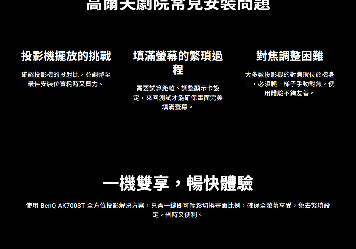 BenQ AK700ST 4K雷射投影機4000Ansi,U52520050,BenQAK700ST4K雷射投影機4000Ansi,原廠保固,大量採購歡迎洽詢,品質保證