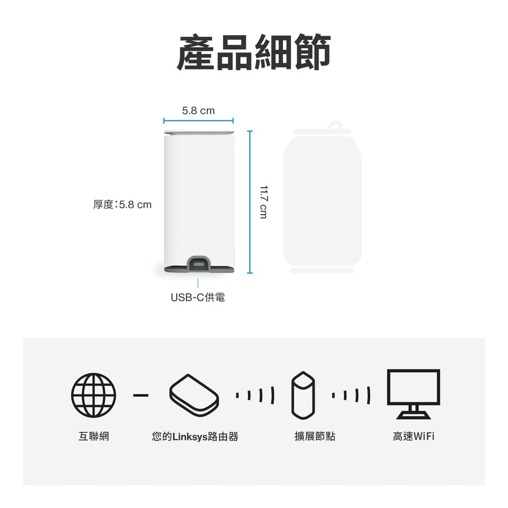 Linksys Velop Micro Wi-Fi 6雙頻AX3000 Mesh網路擴充節點LN1201-AH,U52540011,LinksysVelopMicroWi-Fi6雙頻AX3000Mesh網路擴充節點LN1201-AH,原廠保固,大量採購歡迎洽詢,品質保證