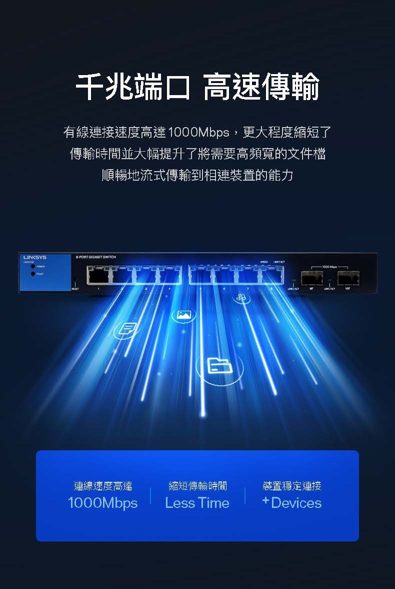 Linksys LGS352MPC 48埠 L2管理型 Gigabit 超高速乙太網路交換器(鐵殼),U52540031,LinksysLGS352MPC48埠L2管理型Gigabit超高速乙太網路交換器(鐵殼),原廠保固,大量採購歡迎洽詢,品質保證