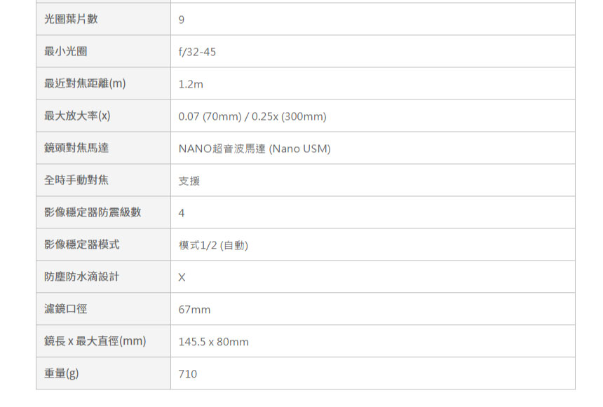 Canon EF鏡頭:EF 70-300mm f/4-5.6 IS II USM,U52640060,CanonEF鏡頭:EF70-300mmf/4-5.6ISIIUSM,原廠保固,大量採購歡迎洽詢,品質保證