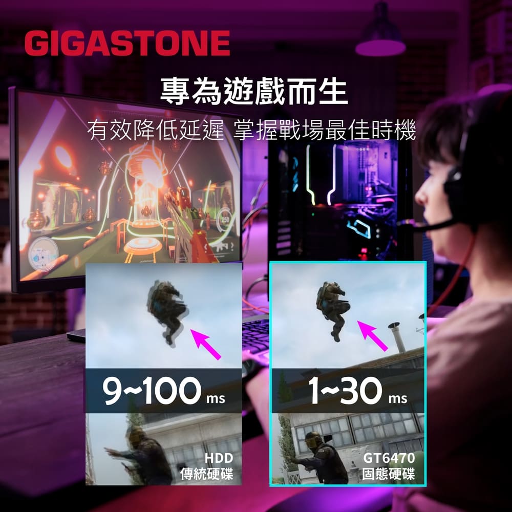 GIGASTONE GT6470 2TB PCIe Gen4 GAME TURBO M.2固態硬碟,實際價格以報價為主,U52660027,GIGASTONEGT64702TBPCIeGen4GAMETURBOM.2固態硬碟,原廠保固,大量採購歡迎洽詢