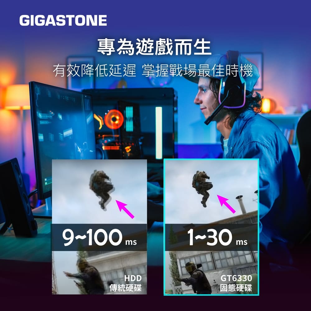GIGASTONE GT6330 1TB PCIe Gen3 GAME TURBO M.2固態硬碟,實際價格以報價為主,U52660031,GIGASTONEGT63301TBPCIeGen3GAMETURBOM.2固態硬碟,原廠保固,大量採購歡迎洽詢