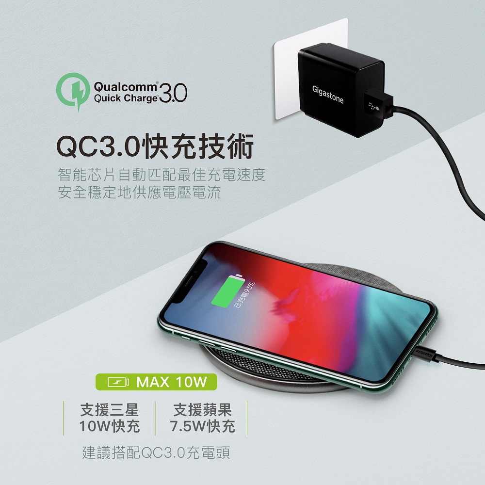 GIGASTONE WP-5310G快充充電盤灰 ( WP-5310G-WEB ),實際價格以報價為主,U52660050,GIGASTONEWP-5310G快充充電盤灰(WP-5310G-WEB),原廠保固,大量採購歡迎洽詢