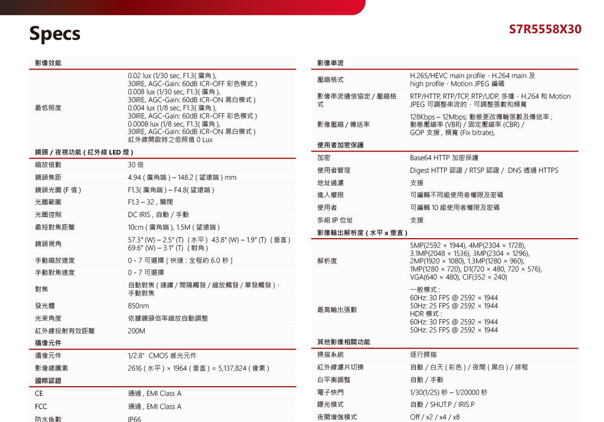 LILINS7R5558X30快速球型網路攝影機,U52680030,LILINS7R5558X30快速球型網路攝影機,原廠保固,大量採購歡迎洽詢,品質保證