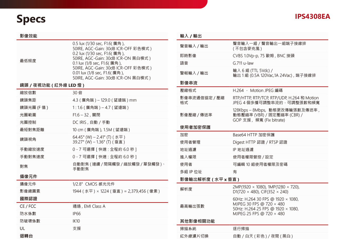 LILIN 利凌IPS4308EA快速球型網路攝影機,U52680036,LILIN利凌IPS4308EA快速球型網路攝影機,原廠保固,大量採購歡迎洽詢,品質保證