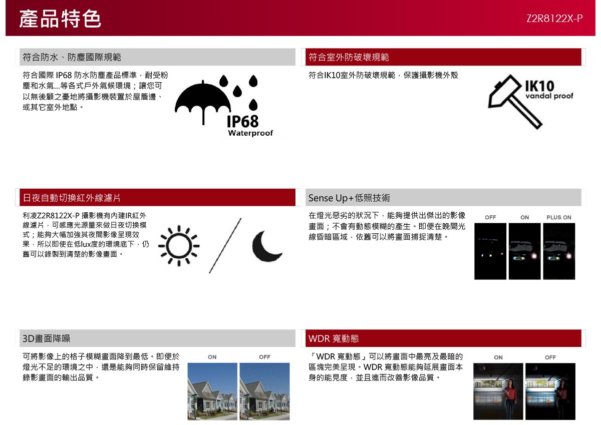 LILIN Z2R8122X-P網路攝影機,U52680046,LILINZ2R8122X-P網路攝影機,原廠保固,大量採購歡迎洽詢,品質保證