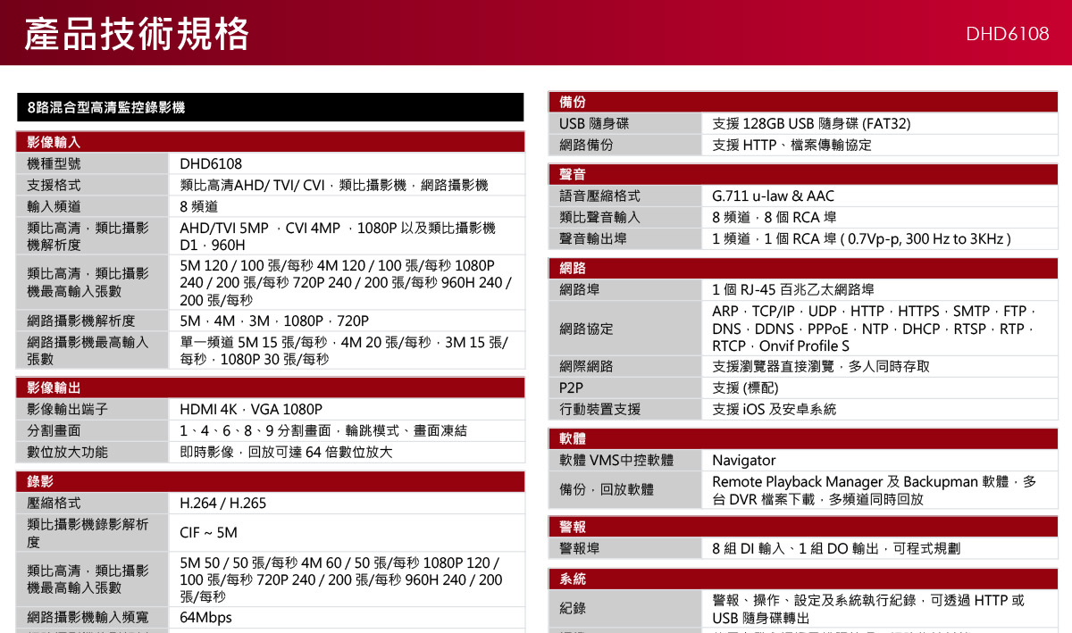 LILIN DHD6108混合型錄影機,U52680048,LILINDHD6108混合型錄影機,原廠保固,大量採購歡迎洽詢,品質保證