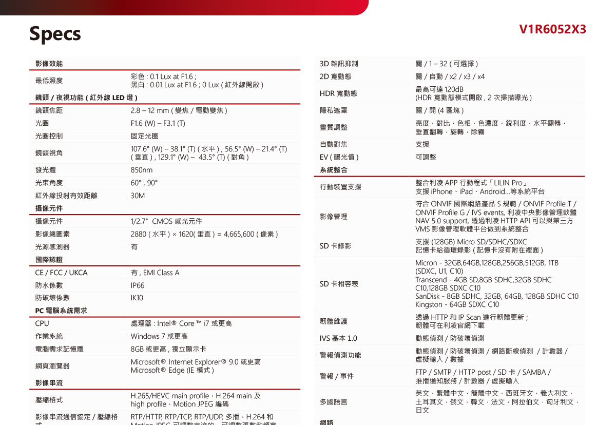 LILIN V1R6052X3球型網路攝影機,U52680045,LILINV1R6052X3球型網路攝影機,原廠保固,大量採購歡迎洽詢,品質保證