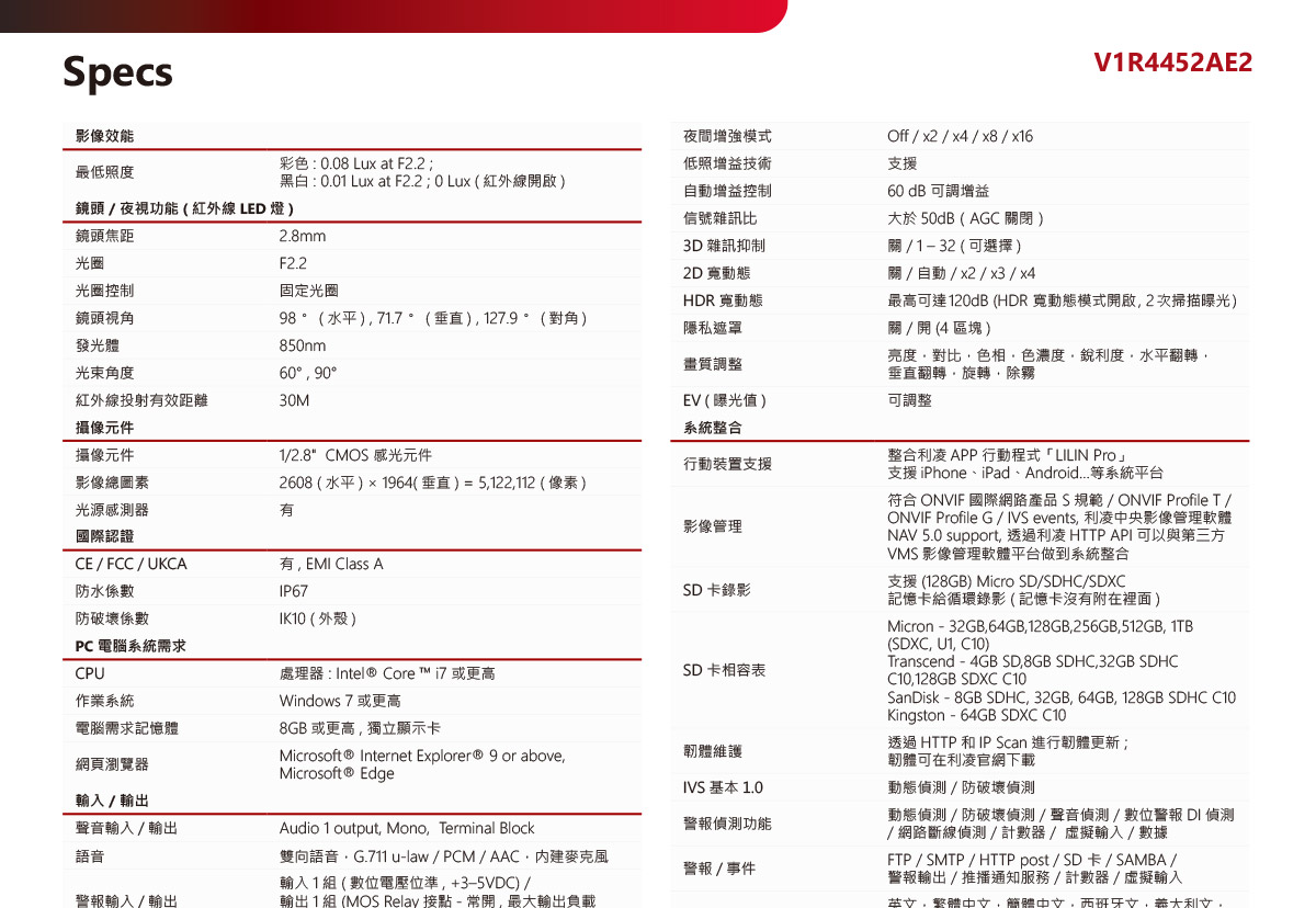 LILIN V1R4452AE2半球型網路攝影機,U52680059,LILINV1R4452AE2半球型網路攝影機,原廠保固,大量採購歡迎洽詢,品質保證