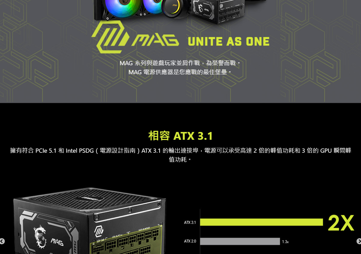 微星 MSI MEG A1000GL PCIE5 金牌 電源供應器,U52680068,微星MSIMEGA1000GLPCIE5金牌電源供應器,原廠保固,大量採購歡迎洽詢,品質保證