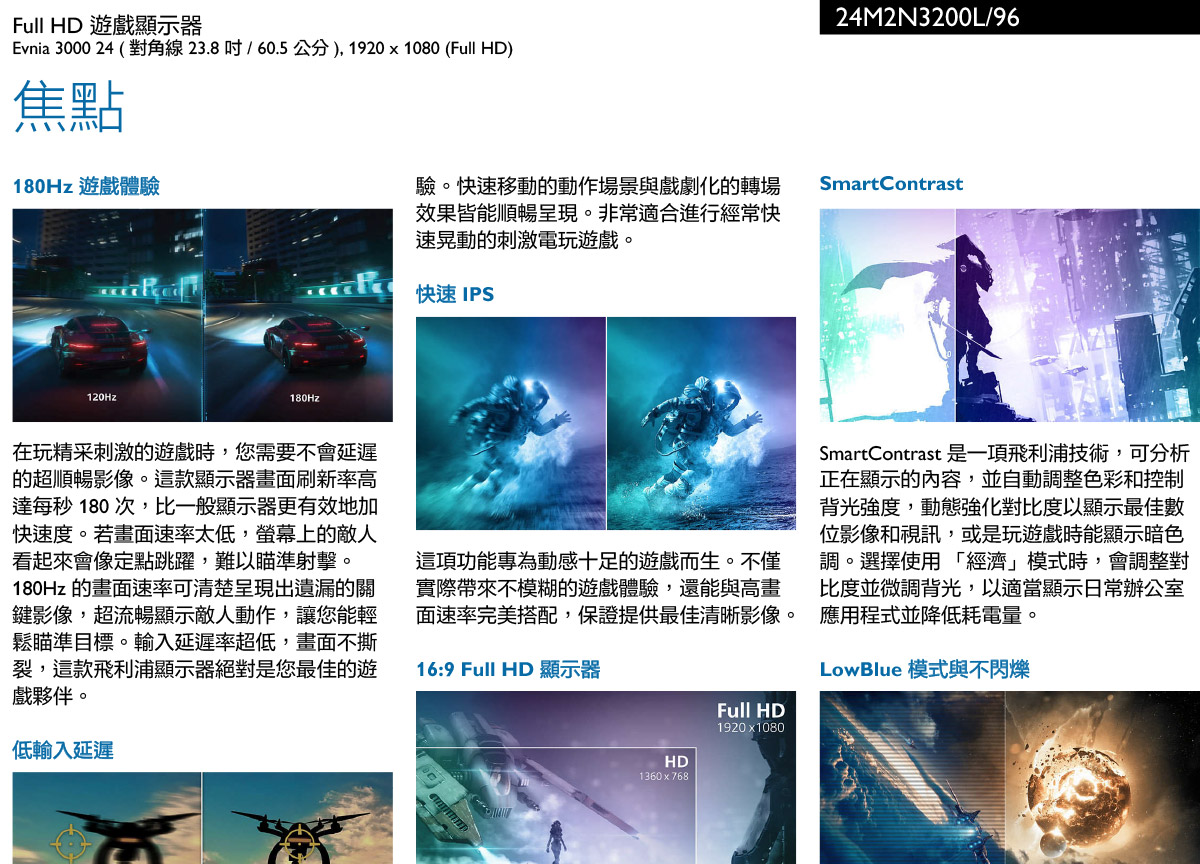 PHILIPS 24M2N3200L遊戲顯示器