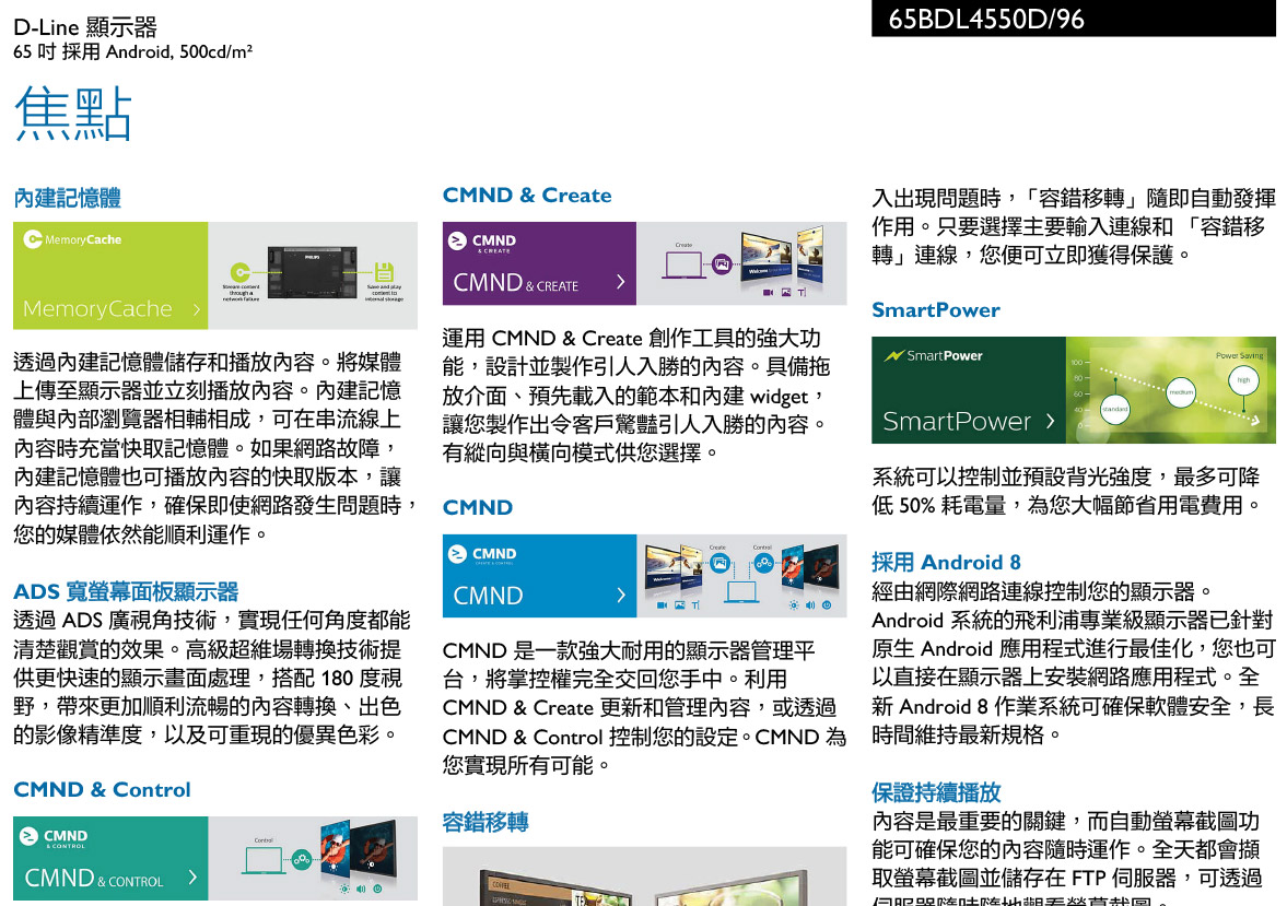 PHILIPS 65BDL4550D商用顯示器