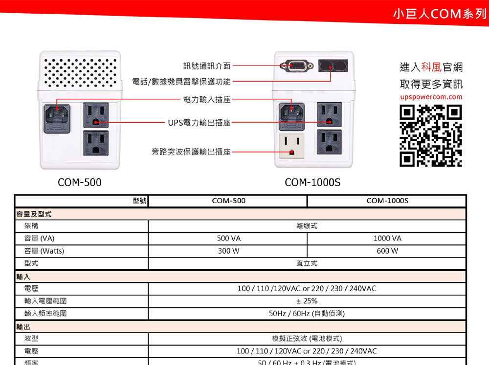 POWERCOM 科風COM-500離線式不斷電系統220V ( COM-500 220V ),實際價格以報價為主,U52750009,POWERCOM科風COM-500離線式不斷電系統220V(COM-500220V),原廠保固,大量採購歡迎洽詢