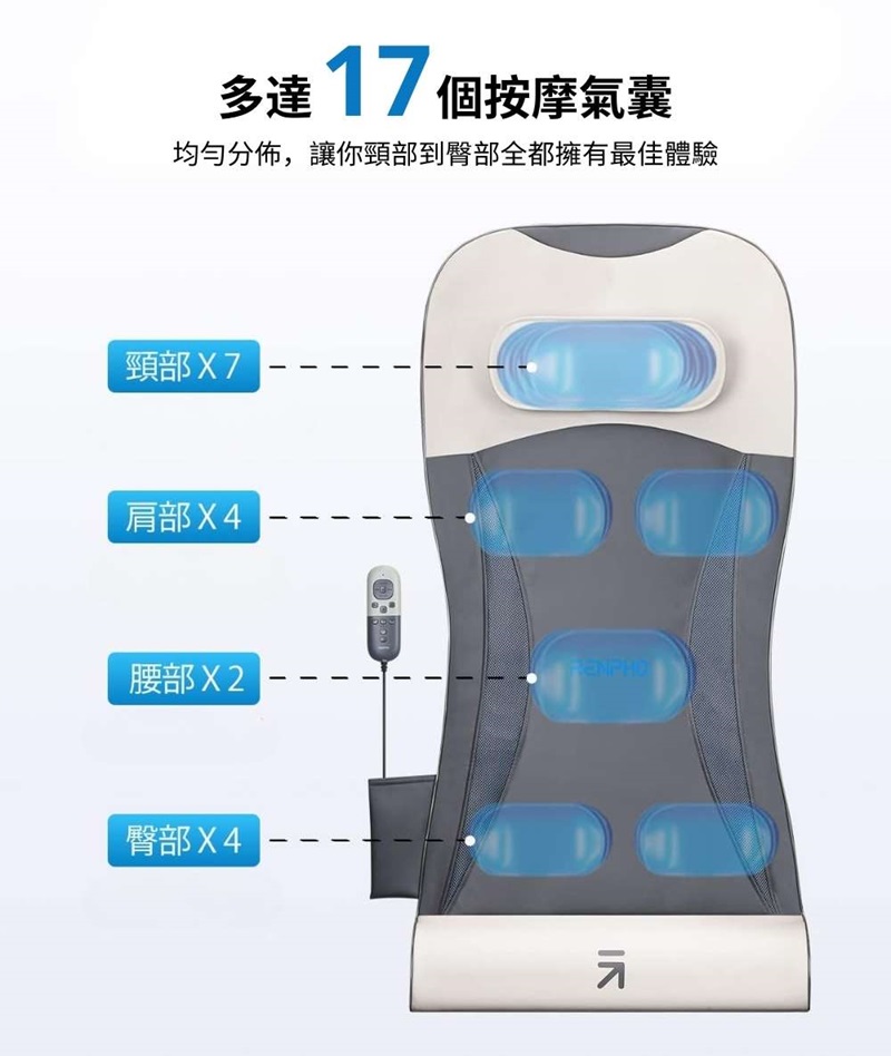 Renpho 輕鬆躺墊 ( R-E002 ),實際價格以報價為主,U52750033,Renpho輕鬆躺墊(R-E002),原廠保固,大量採購歡迎洽詢